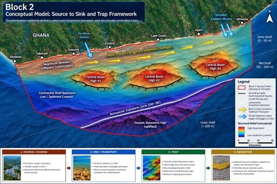Airborne Magnetic Survey Generates 22 Priority Gold Exploration Targets