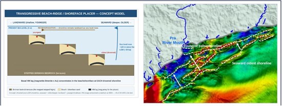Airborne Magnetic Survey Generates 22 Priority Gold Exploration Targets
